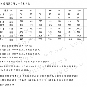 BMH系列并列油口乐动网-乐动（中国）马达
