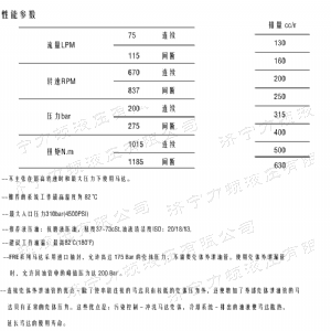 FRE系列标准乐动网-乐动（中国）马达
