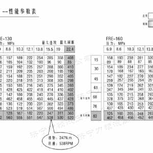 FRE系列标准乐动网-乐动（中国）马达