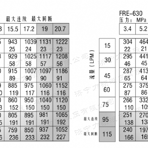 FRE系列标准乐动网-乐动（中国）马达
