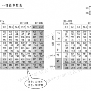 FRE系列标准乐动网-乐动（中国）马达